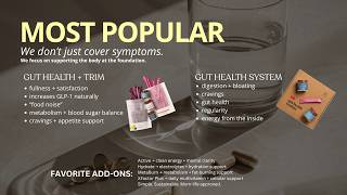 Meet Plexus: why the products and what do they do?