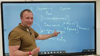 видео: Бремя хорошего человека. Как вернуть себе идентичность. Безусловная ценность личности. картинка: Бремя хорошего человека. Как вернуть себе идентичность. Безусловная ценность личности.
