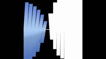 Master English: Idiomatic Expressions #english #learnenglish