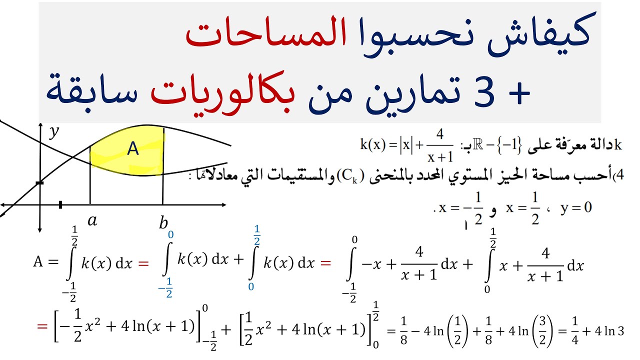 توظيف التكامل لحساب مساحة سطح معطى | مع تمارين في حساب المساحات من بكالوريات سابقة