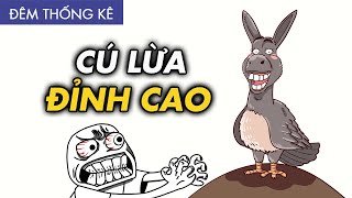 Những Khoảnh Khắc BỊ GAME TROLL Đã Đời