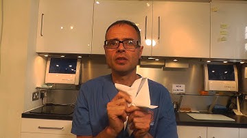 Orthotropics Treatment of Asymmetrical/ Disproportionate/ Uneven Faces by Dr MIke Mew