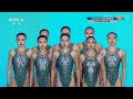 Artistic swimming free routine 2024 doha world championshipteam chinauniversal gravitation