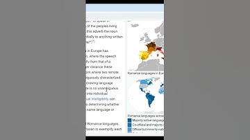 Comprehensible Input - Spanish Mutually Intelligible with - Intermediate English
