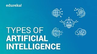 Types Of Artificial Intelligence | Artificial Intelligence Explained | What is AI? | Edureka