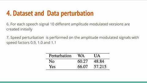 Emotion Identification from raw speech signals using DNNs