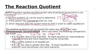 04b The Reaction Quotient Q