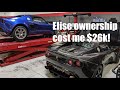 💰 Is a Lotus Elise expensive to maintain? $26k in receipts but it’s not as bad as it sounds