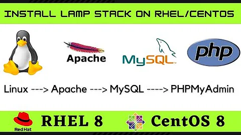 Install LAMP Stack (Linux, Apache, MySQL, PHP) with PHPMyAdmin on RHEL 8 and CentOS 8