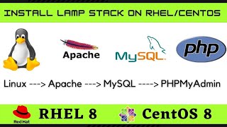 Install LAMP Stack (Linux, Apache, MySQL, PHP) with PHPMyAdmin on RHEL 8 and CentOS 8