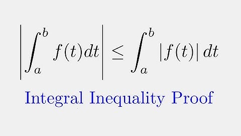 Complex Analysis: The Integral Inequality