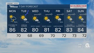 Latest Weather Forecast: Monday 5 a.m.