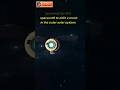 The European Space Agency Going To Jupiter #shortsfeed #interestingfacts #shorts