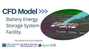 CFD Model of a Battery Energy Storage System Facility