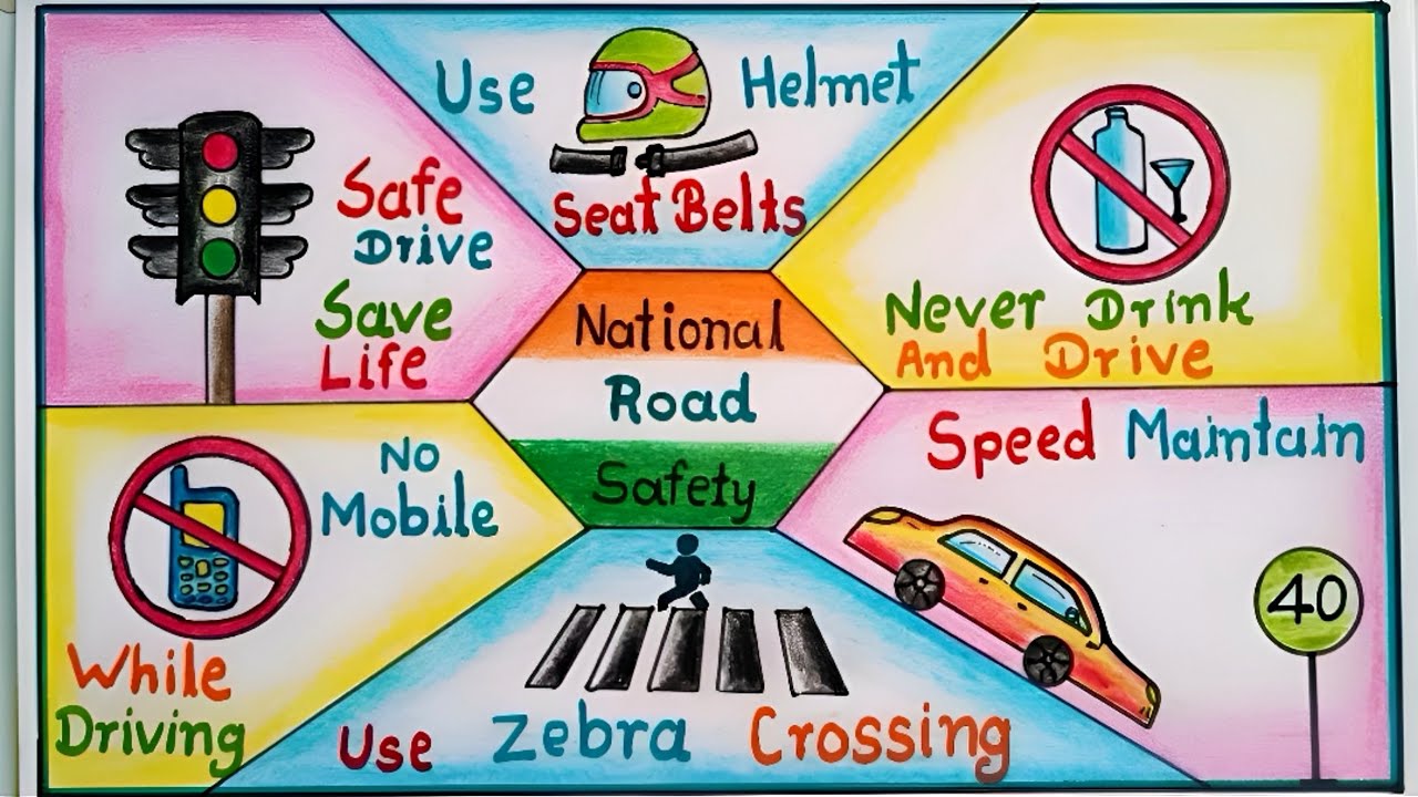 Safety on road | Road safety poster, Safety posters, Poster drawing