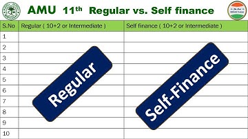 AMU Class 11 Admission 2024 | AMU Class 11 Cut off 2024 | AMU Class 11 Self finance Application form
