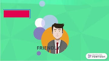 Introduce yourself/Powtoon