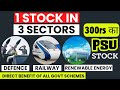 300rs का Defence का धमाका PSU Stock | 3 Sector में काम | BEL Share News