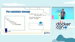 Docker Storage: Designing a Platform for Persistent Data