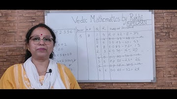 Vedic Maths| Straight Division ( Part 1 ) | General method (2- digit Divisor) | Rakhi’s Classroom