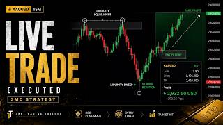 🔴 LIVE Trading & Analysis GOLD, Crypto, US100 || 22 July 26 || The Trading Outlook
