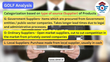 GOLF Analysis in Inventory Management | Selective Inventory Control methods
