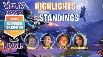 [STANDINGS] Fortnite Summer Skirmish x Twitch Rivals Week 7 Day 2 Highlights