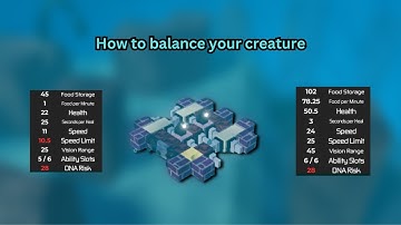 Creature balancing guide (Evolve)