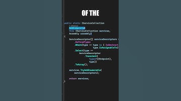 Automatically Register Minimal APIs Using This