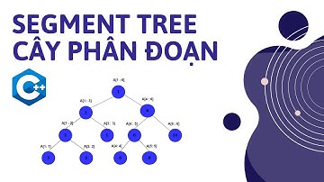 Cài Đặt Segment Tree (Cây phân đoạn) trên C++ | Code cùng Bắc | Nhập Môn Lập Trình Thi Đấu #6