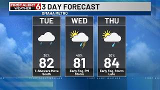 Fog for Wednesday AM scattered storms in the afternoon
