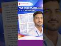Five Year Plans of India | 1st to 12th | One Frame Handwritten Notes | OASDAILY730