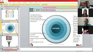 Idea Transformation, Thabo Mahlobo