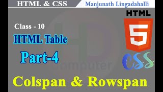 Class 10: HTML Table Part 4