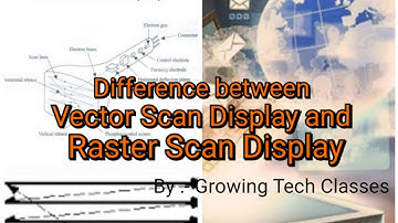 Difference between Vector Scan Display and Raster Scan Display (computer graphics, Lec-6).