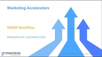 Marketing Mix Modeling Workflow