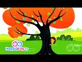 Green Grass Grows All Around | Nursery Rhymes | Happy Kids | MollyShow