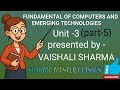 Search Engine, Email, Web Browser |Notes| Hindi Explanation| Sharma Master Classes Subscribe Now! 👍