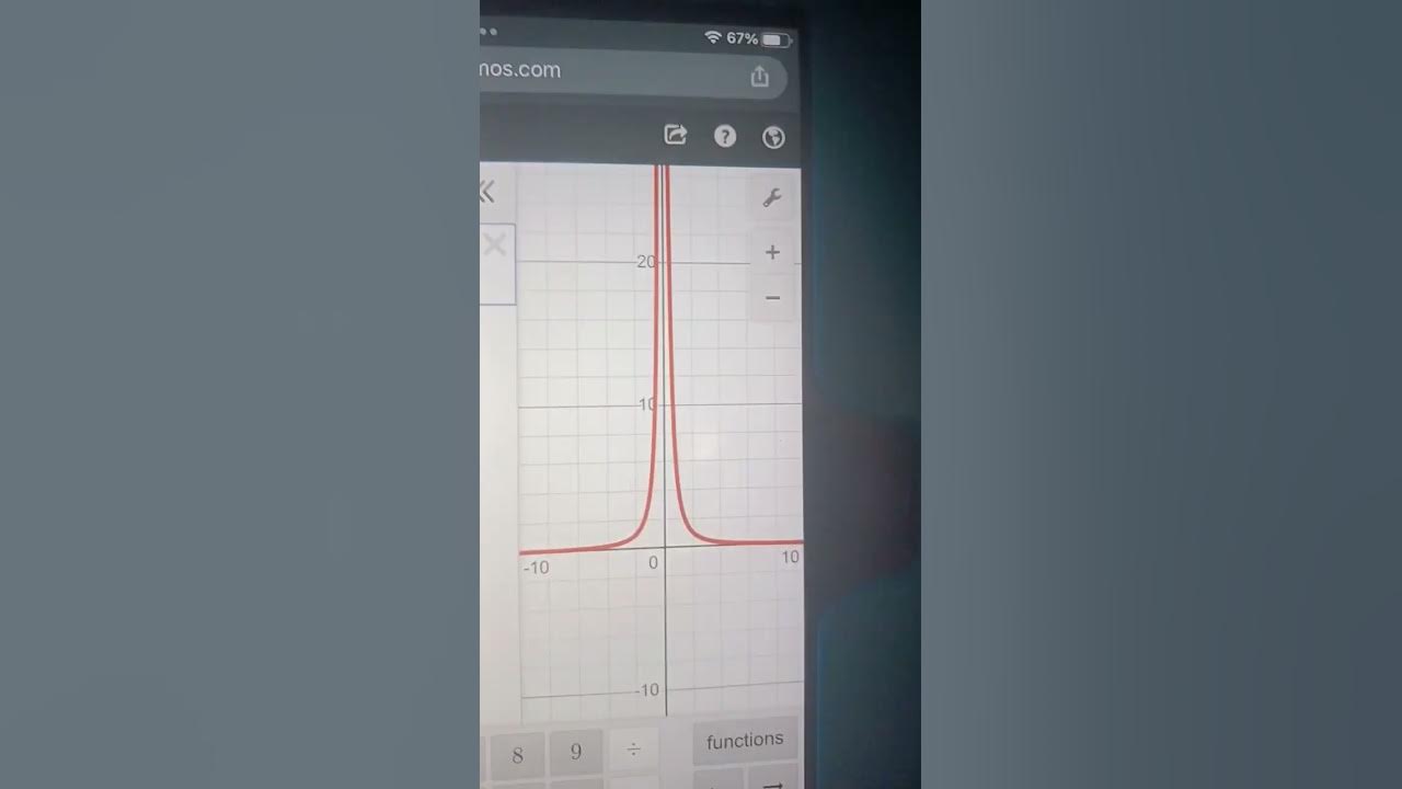 how to make graphs move on demos graphing calculator YouTube