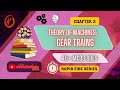 Theory of Machines C3: Gear Trains – 45+ Rapid Fire MCQs for GATE/ESE/PSU Exams