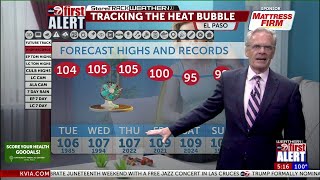 Monday PM Weather
