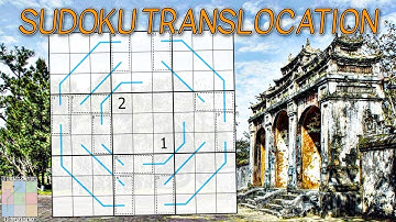 Portaal - Sudoku-stijl