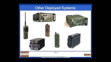 SCA Standards for Defense Communications - Global Adoption, Proven Performance
