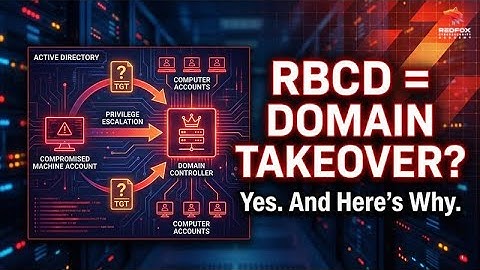 Resource-Based Constrained Delegation Explained | Windows Red Teaming