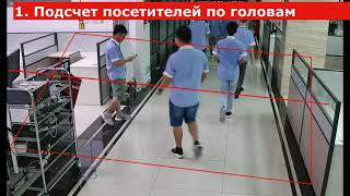 FaceDetection: подсчет посетителей