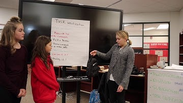 Team on SIT Task Unification