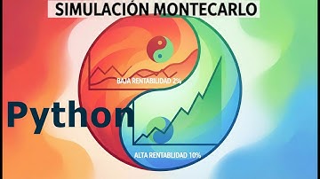 Python: Pronóstico Financiero, Método Montecarlo