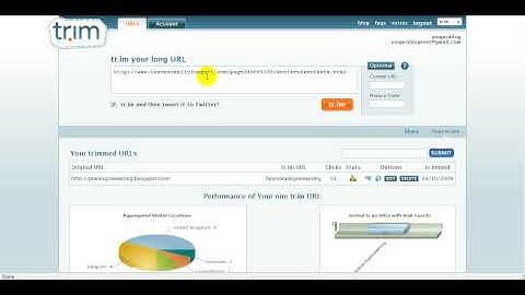 How Link Cloak Your Url Link To Twitter Affiliate marketing Cloaker - Youproblog.com