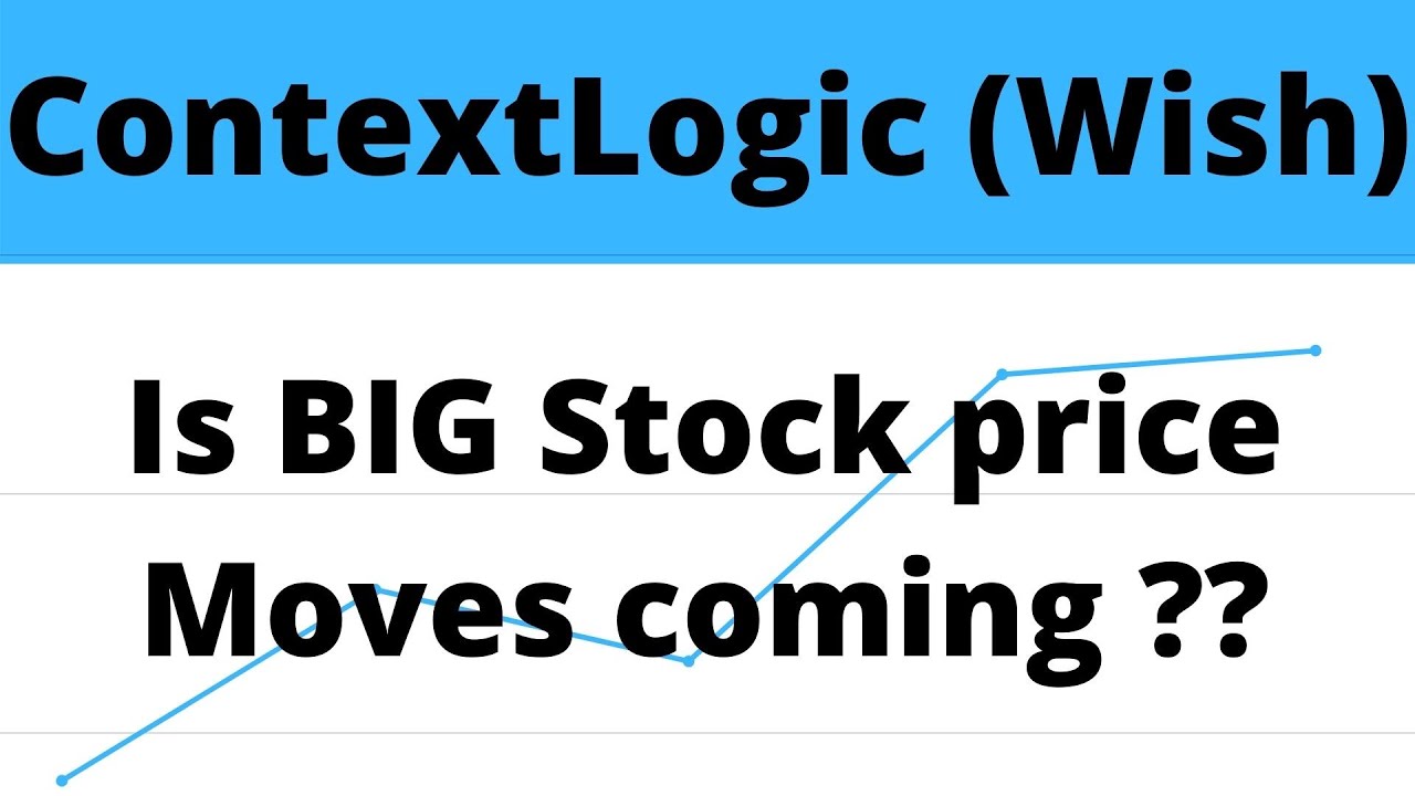 Wish stock : ContextLogic stock on an UPTREND ??