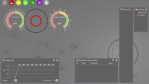 Price Adjustment in MONITOR ERP System
